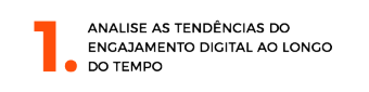 analise as tendencias do engajamento digital ao longo do tempo